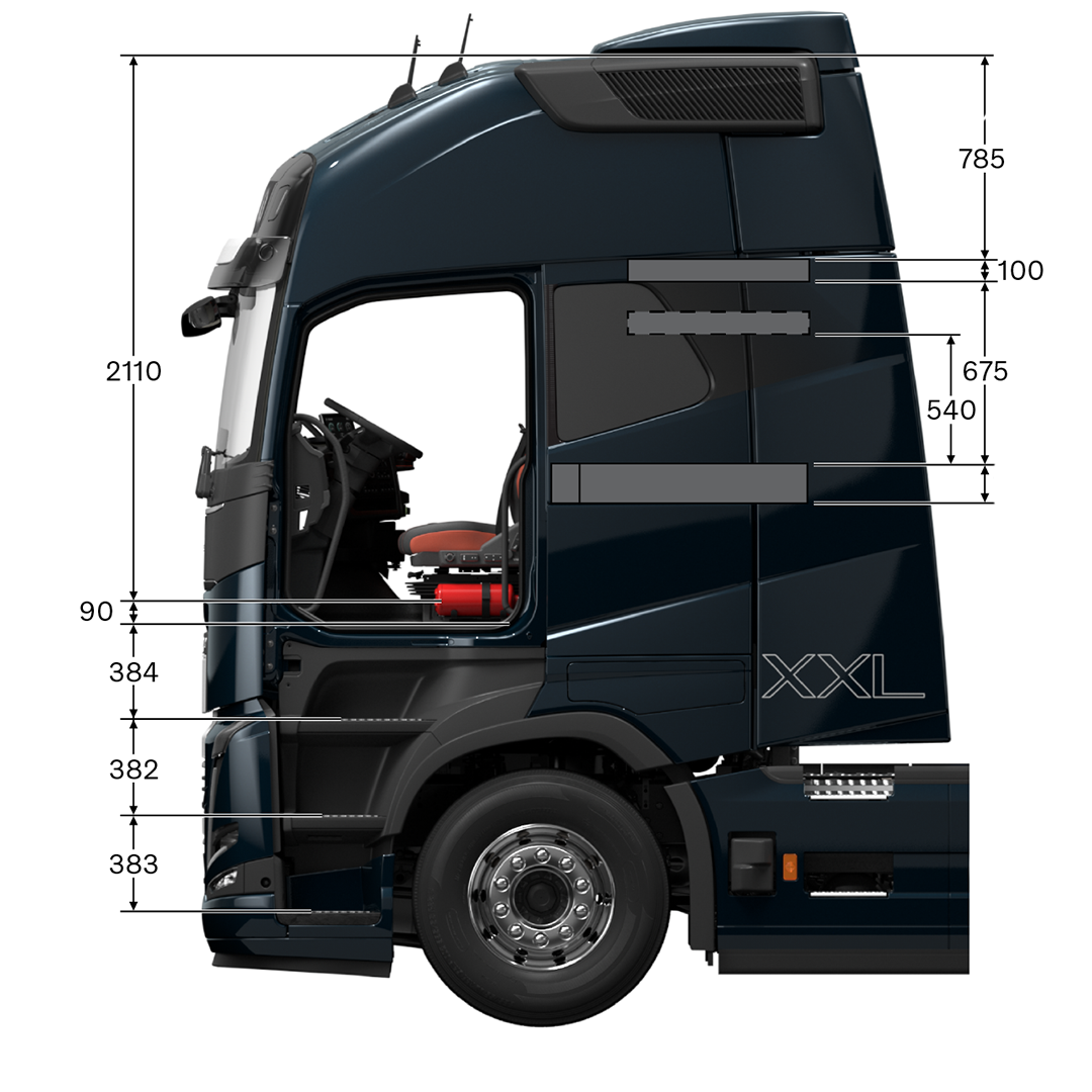 Volvo FH16 globetrotter XXL with measurements, viewed from the side